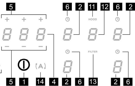 HAIER HAIH6IESCF - Panel de control - 2