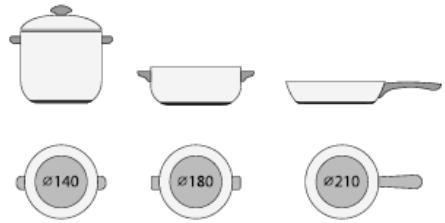 HAIER HAIH6IESCF - Ahorro energetico - 1