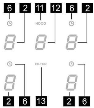 HAIER HAIH6IESCF - Cinnost' - 3