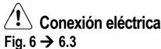 HAIER HAIH6IESCF - Conexión electrica - 1