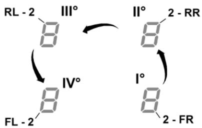 HAIER HAIH6IESCF - Na nastavenie fungcie Power Limitation (obmedzenie vykonu): - 1