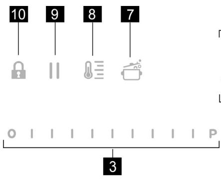 HAIER HAIH6IESCF - Funcionamento - 1