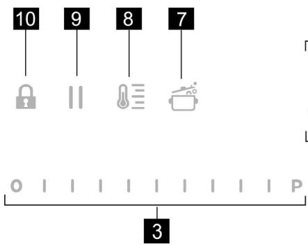 HAIER HAIH6IESCF - Panel de control - 1