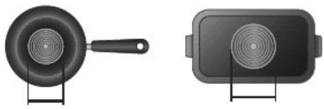 HAIER HAIH6IESCF - Pode ter variedes recipientes para cozinhar - 2