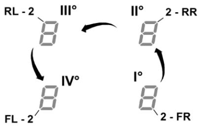 HAIER HAIH6IESCF - Para configurar el Power Limitation (Limitación de energia): - 1