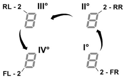 HAIER HAIH6IESCF - To set the Power Limitation: - 1