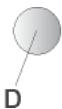 SAUTER SHD 901 - Description des commandes - 4
