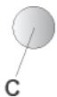 SAUTER SHD 901 - Description des commandes - 3