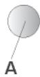 SAUTER SHD 901 - Description des commandes - 1