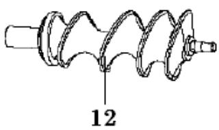 BRANDT KM1557BG - b) Utilisation du hachoir à viande - 2