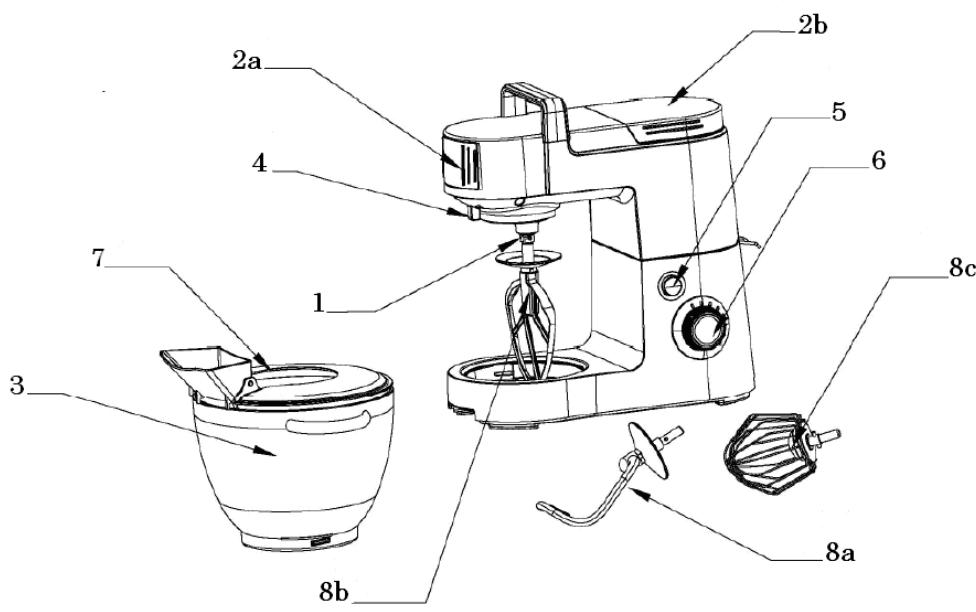 BRANDT KM1557BG - a) Description de votre robot pâtissier - 1