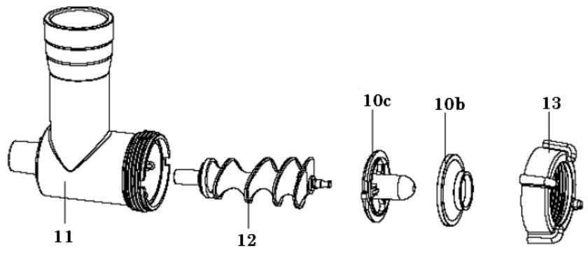 BRANDT KM1557BG - c) Utilisation des accessoires à saucisses - 1