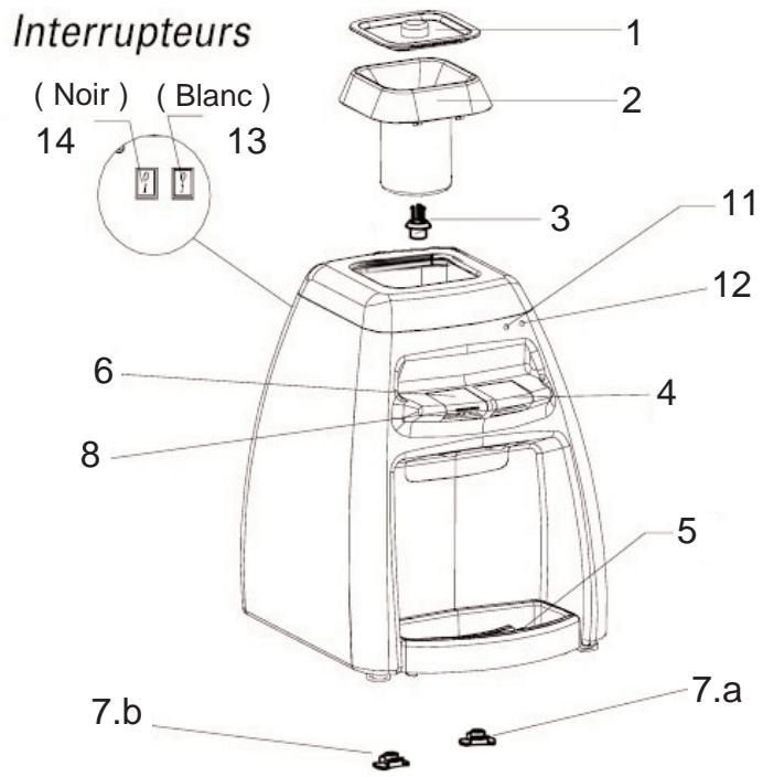 ALPACTEC F500FCFONTAINE - Important - 1