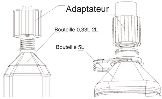 ALPACTEC F500FCFONTAINE - Chargement de la bouteille - 2