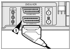 SAMSUNG SV-DVD-50 - Connectez le magnétoscope-dvd au téléviseur - 6