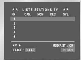 SAMSUNG SV-DVD-50 - Vous pouvez modifier l'ordre des chaînes mémorisées en fonction de vos préférences en changeant le numéro de station attribué à chaque chaîne. - 3