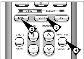 SAMSUNG SV-DVD-50 - Touches de commande de l'appareil - 3