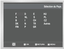 SAMSUNG SV-DVD-50 - Mémorisez les chaînes automatiquement - 4