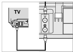 SAMSUNG SV-DVD-50 - Branchez et installez automatiquement votre magnétoscope-dvd - 3