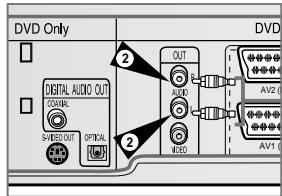 SAMSUNG SV-DVD-50 - Connectez la sortie audio - 5