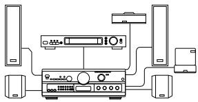 SAMSUNG SV-DVD-50 - Connexion à un téléviseur - 2