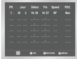SAMSUNG SV-DVD-50 - Modifiez la programmation showview™ - 3