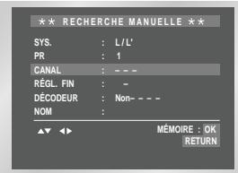 SAMSUNG SV-DVD-50 - Vous pouvez modifier l'ordre des chaînes mémorisées en fonction de vos préférences en changeant le numéro de station attribué à chaque chaîne. - 2