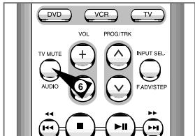 SAMSUNG SV-DVD-50 - Utilisez les touches télévisuer de la télécommande  (SV-DVD 50 /SV-DVD55) - 4