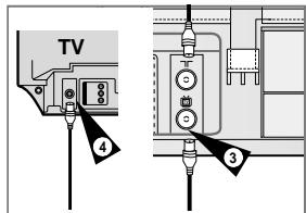 SAMSUNG SV-DVD-50 - Connectez le magnétoscope-dvd au téléviseur - 5