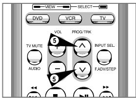 SAMSUNG SV-DVD-50 - Utilisez les touches télévisuer de la télécommande  (SV-DVD 50 /SV-DVD55) - 3