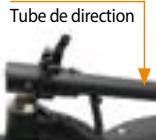 DUALTRON NC - 4) Le piège du produit - 1