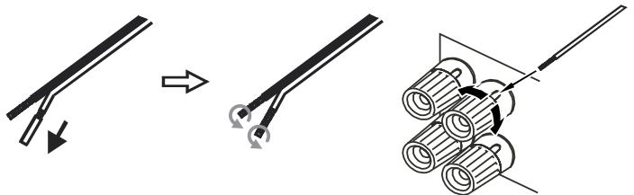 CAMBRIDGE AXA25 - ENCEINTES - 1