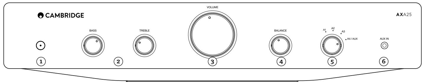 CAMBRIDGE AXA25 - Commandes du panneau avant - 1