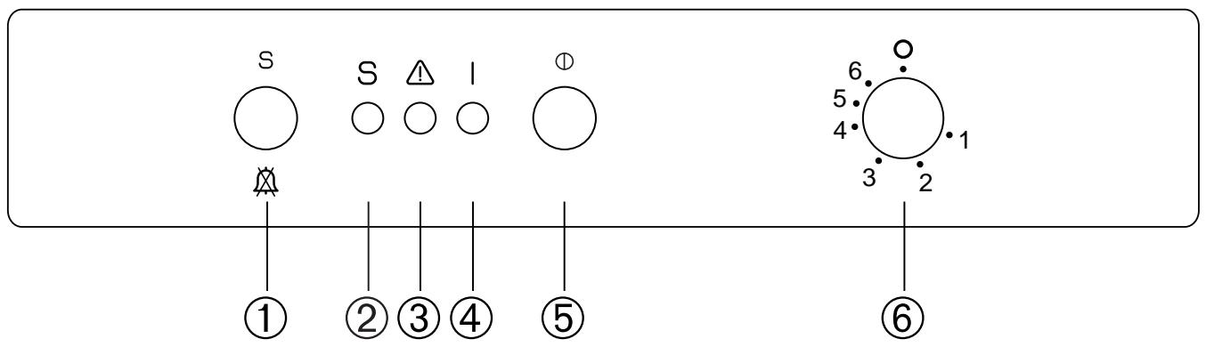 DE DIETRICH DFF 310JE1 - Tableau de commande - 1