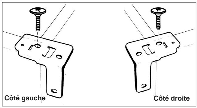 DE DIETRICH DFF 310JE1 - Dimensions de la niche - 3