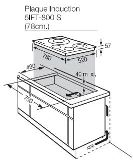 FAGOR 2VFT-330X - Dimensions d'encastrement plaques à induction - 3