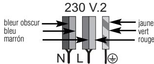 FAGOR 2VFT-330X - Branchement électrique - 1