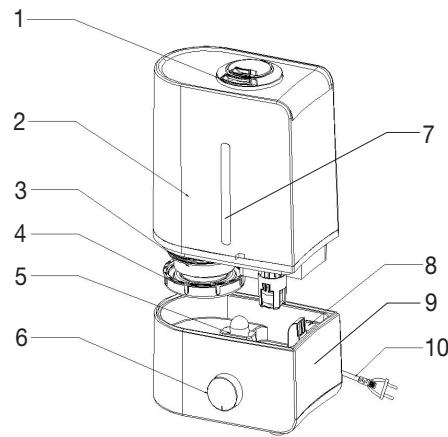 BEURER LB45 - L'humidificateur d'air - 1