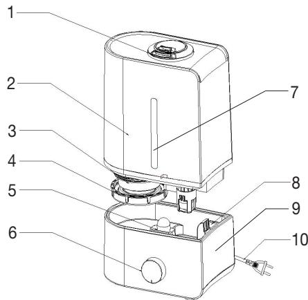 BEURER LB45 - Gerätebeschreibung - 1