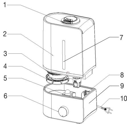 BEURER LB45 - Onicanhe npnbopa - 1