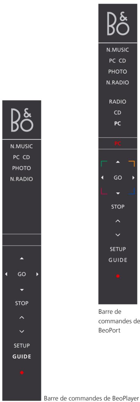 BANG & OLUFSEN BEOPLAY EQ BLACK - Fonctionnement de la barre de commandes... - 1