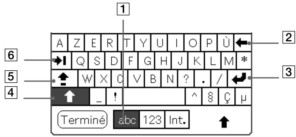 SONY CLIEPEG-N770C/EC - Clavier alphabétique - 1