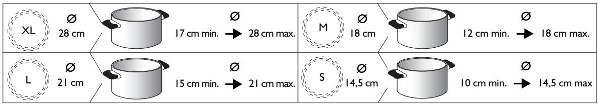 MAROQUE ACM 909/NE - Avant d'utiliser l'appareil - 3