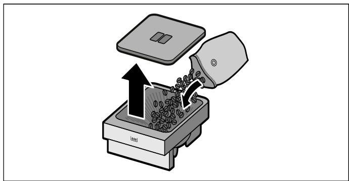 GAGGENAU CMP250111 - Remplir le réservoir d'eau et le réservoir pour café en grains - 2