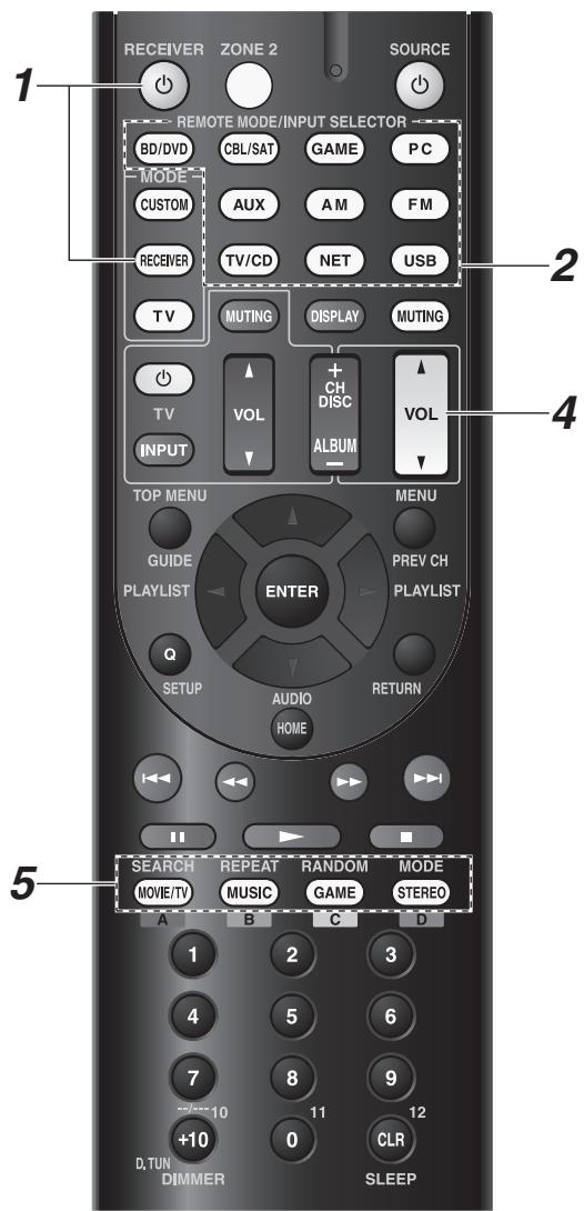 TEAC AG-D500-B - Mise sous tension et opérations de base - 2