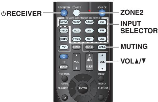 TEAC AG-D500-B - Utilisation de l'ampli-tuner AV - 1