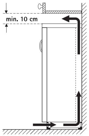 OKO ARCTIS SUPER - L'appareil frigorifique a besoin d'air - 1