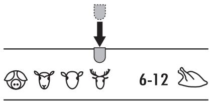 OKO ARCTIS SUPER - Symboles de produits congélés/Calendrier de congélation - 3