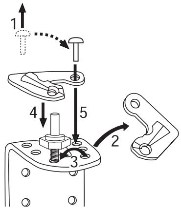 OKO ARCTIS SUPER - Inversion du sens d'ouverture de la porte - 6