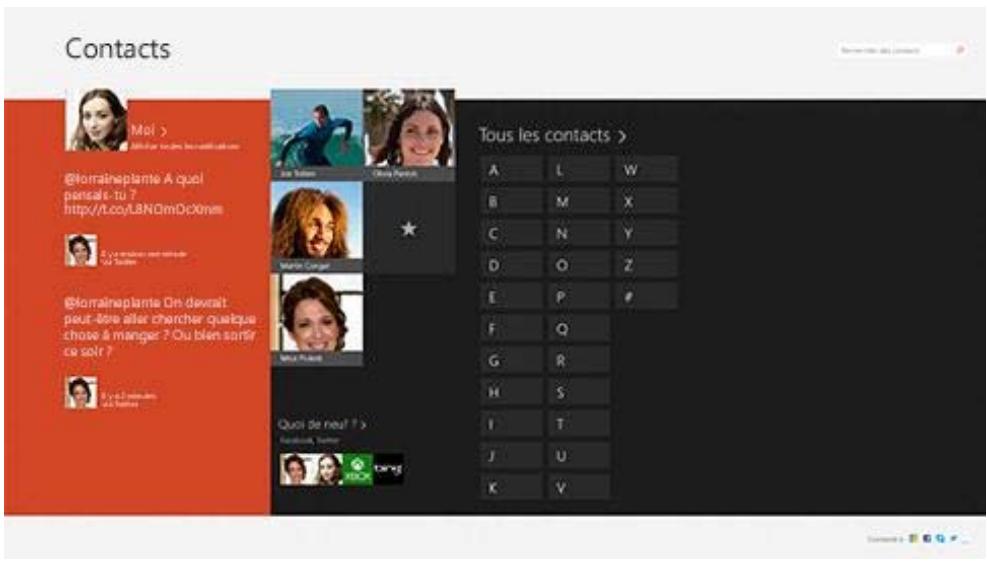 MICROSOFT SURFACE RT 64 GO - Contacts - 1